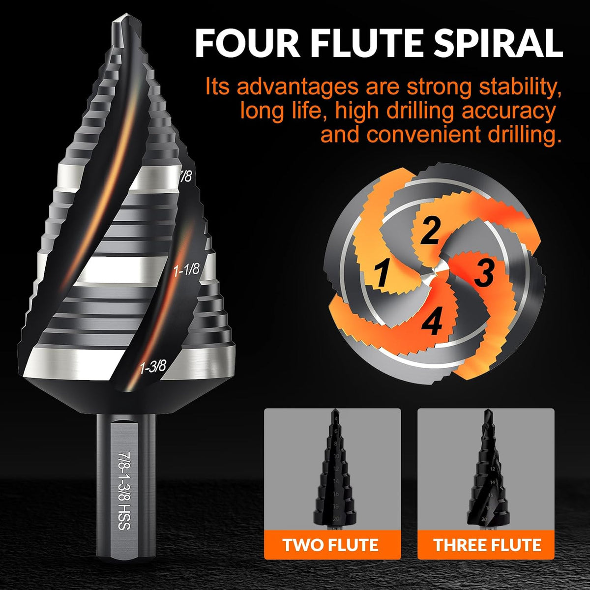 10-Piece Step Drill Bit & Countersink Set, 5 Spiral Flute Step Bits & 5 HSS Countersink Bits, 1/4" & 3/8" Shank, for Metal, Aluminum, Wood & Plastic